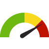 Compared to NY Counties, Schoharie has a value of 42.6% which is in the worst 25% of counties. Counties in the best 50%  have a value higher than 45.8% while counties in the worst 25% have a value lower than 42.9%.