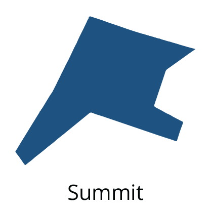 Summit